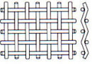 Plain Weave Pattern Illustration